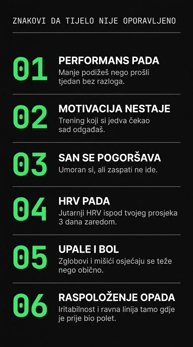 Simptomi pretreniranosti — znakovi da tijelo nije oporavljeno od treninga pod stresom