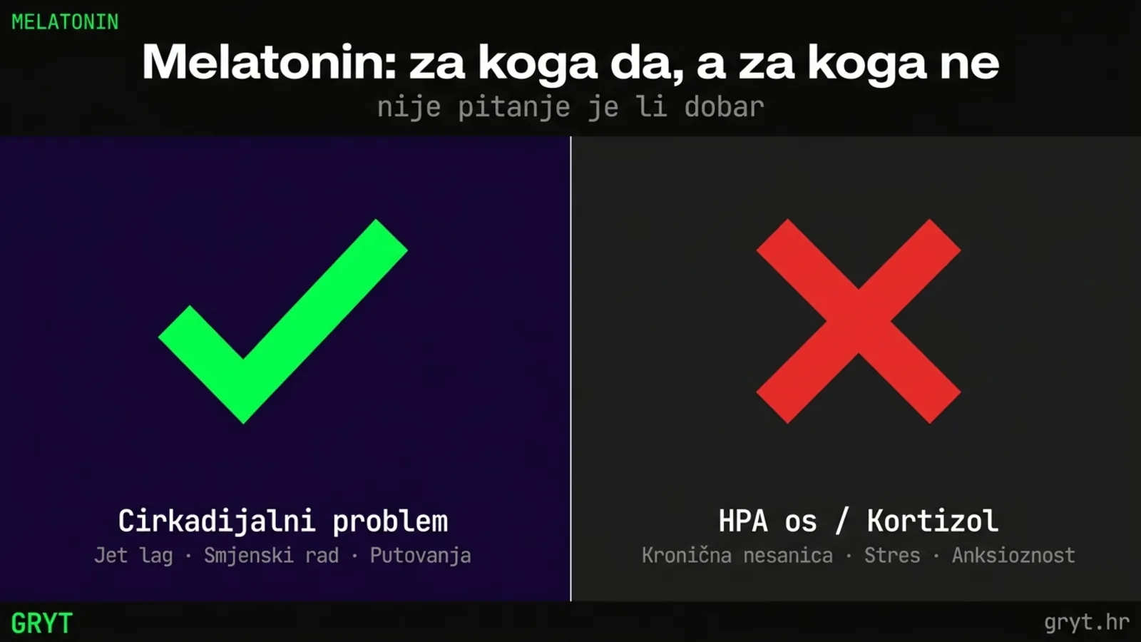 Melatonin doza usporedba — 0.5mg vs 1mg vs 5mg učinkovitost i nuspojave