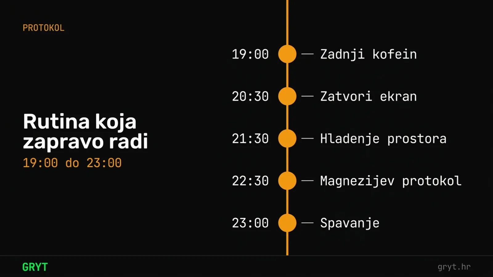 Rutina prije spavanja — vremenski protokol od 19:00 do 23:00 za bolji san