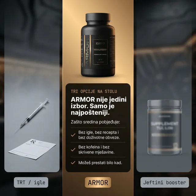 Usporedba ARMOR formule, TRT-a i jeftinog boostera