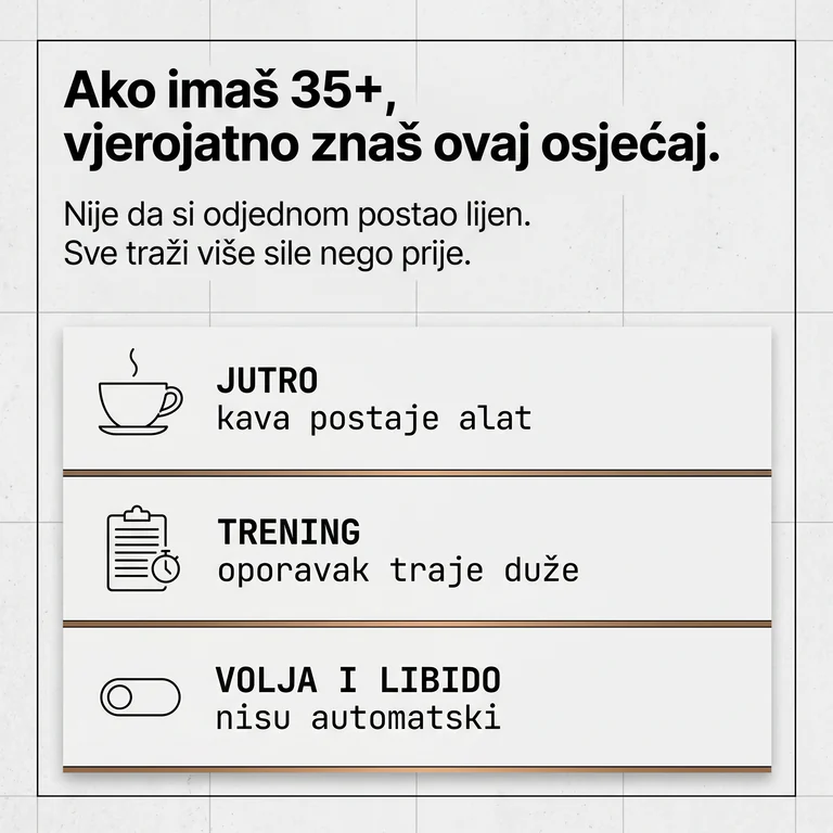 Muškarci 35+ i znakovi da kava, trening i volja više ne rade kao prije