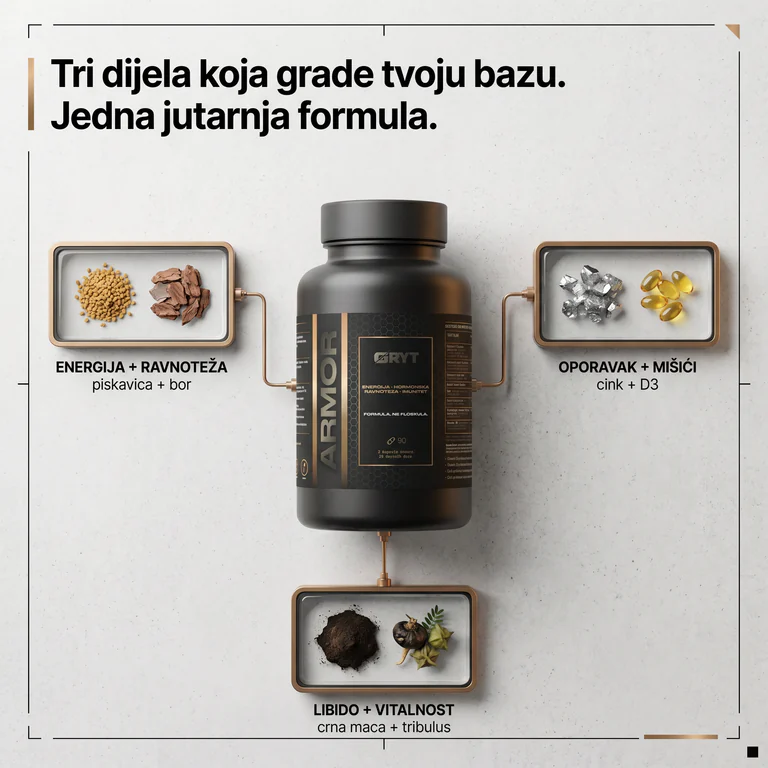 Tri dijela ARMOR formule: energija, oporavak i libido