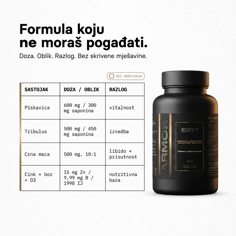 ARMOR sastojci, doze i razlozi u otvorenoj formuli