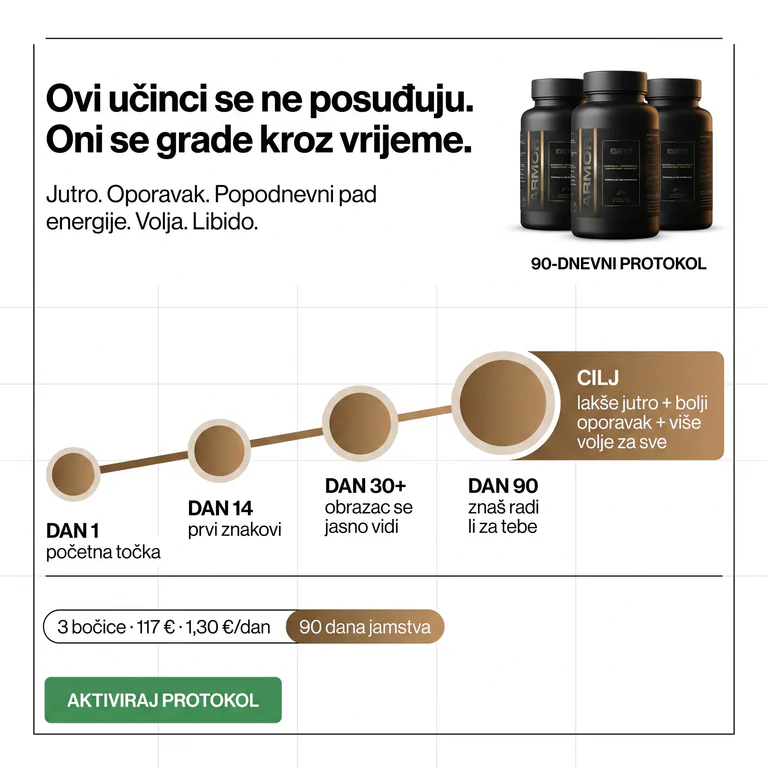 ARMOR 90-dnevni protokol od dana 1 do dana 90