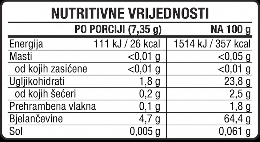 Nutritivne vrijednosti za SHIFT po porciji i na 100 g