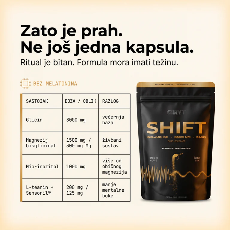 SHIFT sastojci, doze i razlozi bez melatonina