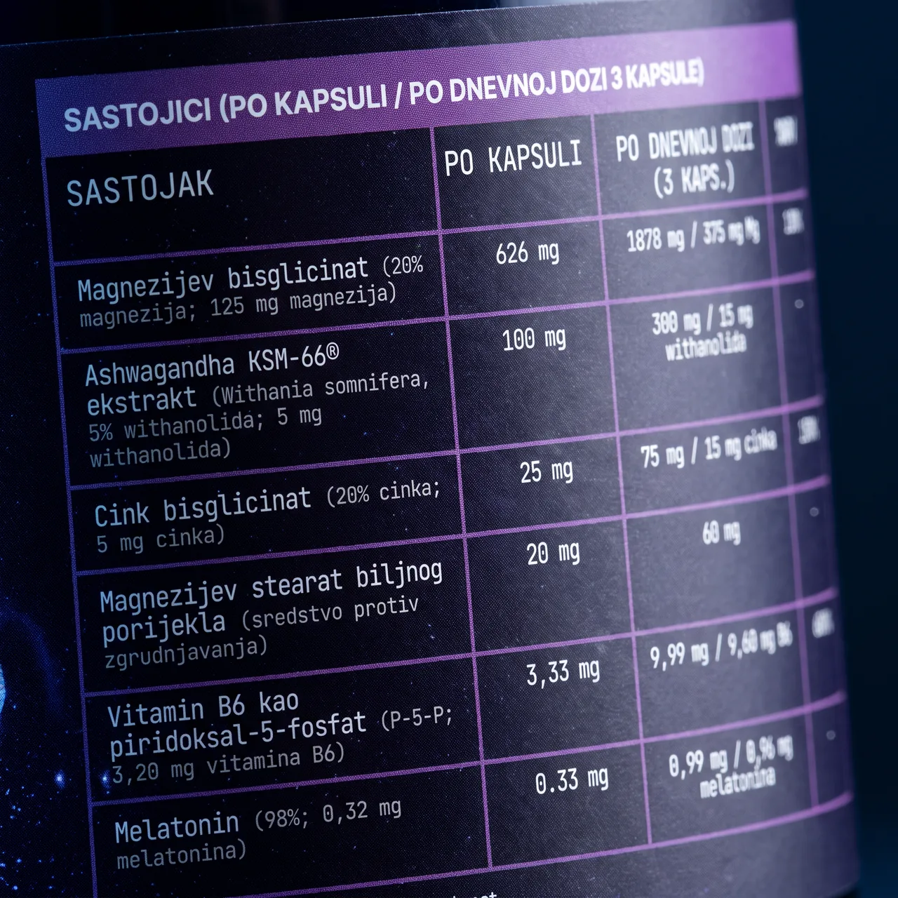 Deklaracija ZERO formule sa sastojcima i dozama