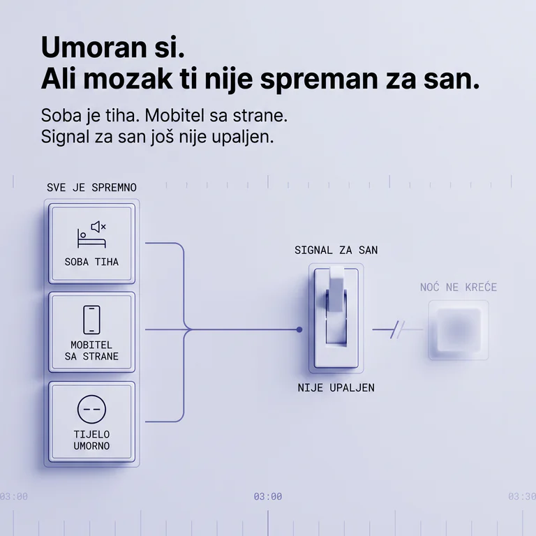 Soba je tiha, mobitel sa strane, ali signal za san još nije upaljen